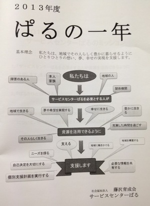 130424ぱる会議 (2).JPG