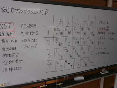 就労プログラム④.JPG
