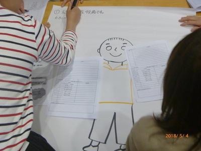 180504　職員研修 (6).JPG