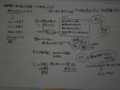 時事問題② (5).JPG